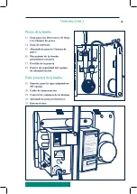 Предварительный просмотр 49 страницы Medline Compat DualFlo 199255 Operating Instructions Manual