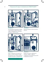 Предварительный просмотр 52 страницы Medline Compat DualFlo 199255 Operating Instructions Manual