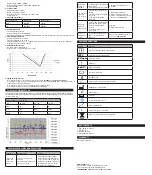 Предварительный просмотр 2 страницы Medline HCSM70S Quick Start Manual