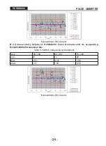 Предварительный просмотр 28 страницы Medline HCSMD400 Instruction Manual