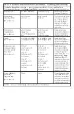 Предварительный просмотр 12 страницы Medline Hemo-Force MDS600INT Manual