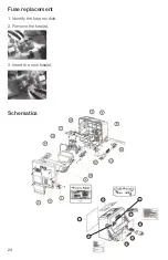 Предварительный просмотр 24 страницы Medline Hemo-Force MDS600INT Manual