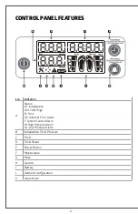 Предварительный просмотр 6 страницы Medline HEMO-FORCE MDS600INT2 User Manual