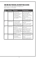 Предварительный просмотр 13 страницы Medline HEMO-FORCE MDS600INT2 User Manual