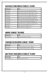 Предварительный просмотр 16 страницы Medline HEMO-FORCE MDS600INT2 User Manual