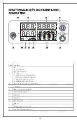 Предварительный просмотр 28 страницы Medline HEMO-FORCE MDS600INT2 User Manual