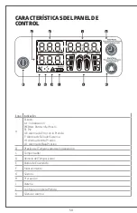 Предварительный просмотр 50 страницы Medline HEMO-FORCE MDS600INT2 User Manual