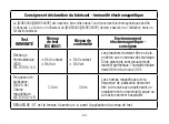 Preview for 62 page of Medline MDS3003 Operation Manual