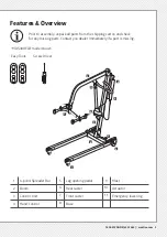 Предварительный просмотр 5 страницы Medline MDS400ELB Owner'S Manual