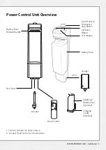 Предварительный просмотр 9 страницы Medline MDS400ELB Owner'S Manual