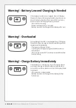 Предварительный просмотр 12 страницы Medline MDS400ELB Owner'S Manual