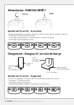 Предварительный просмотр 28 страницы Medline MDS400ELB Owner'S Manual