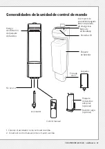 Предварительный просмотр 45 страницы Medline MDS400ELB Owner'S Manual