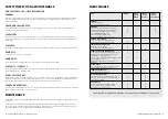 Preview for 7 page of Medline MDS808200RTR Owner'S & Maintenance Manual