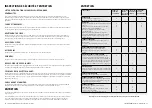 Preview for 12 page of Medline MDS808200RTR Owner'S & Maintenance Manual