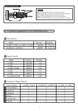 Preview for 8 page of MEDO LA-100A Instruction Manual