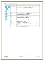 Предварительный просмотр 57 страницы Medoc TSA 2001 Technical Reference Manual