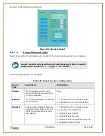 Предварительный просмотр 96 страницы Medoc TSA 2001 Technical Reference Manual