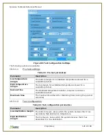 Предварительный просмотр 126 страницы Medoc TSA 2001 Technical Reference Manual