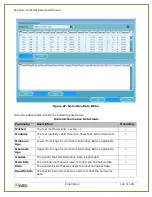 Предварительный просмотр 141 страницы Medoc TSA 2001 Technical Reference Manual