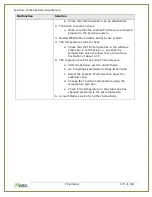 Предварительный просмотр 173 страницы Medoc TSA 2001 Technical Reference Manual