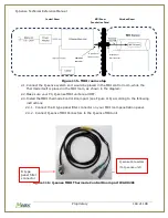 Предварительный просмотр 184 страницы Medoc TSA 2001 Technical Reference Manual