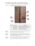 Preview for 15 page of Medonic M16C-US User Manual