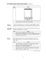 Preview for 50 page of Medonic M16C-US User Manual