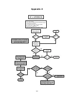 Preview for 102 page of Medonic M16C-US User Manual