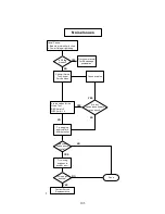 Preview for 106 page of Medonic M16C-US User Manual