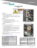 Preview for 15 page of Medora GridBee GS-9 Operation & Maintenance Manual