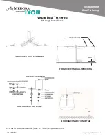 Preview for 7 page of Medora GridBee SN15 Owner'S Manual