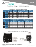 Preview for 8 page of Medora GridBee SN15 Owner'S Manual