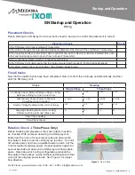 Preview for 10 page of Medora GridBee SN15 Owner'S Manual