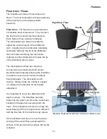 Preview for 14 page of Medora SolarBee SB10000LH Owner'S Manual