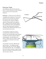 Preview for 13 page of Medora SolarBee SB10000PW Owner'S Manual