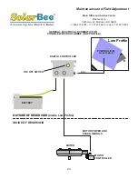 Preview for 24 page of Medora SolarBee SB10000PW Owner'S Manual