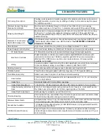 Preview for 30 page of Medora SolarBee SB10000PW Owner'S Manual