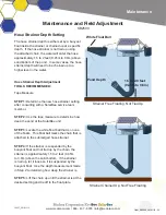 Preview for 25 page of Medora SolarBee SB2500 Owner'S Manual