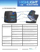 Предварительный просмотр 9 страницы MedPro Highlight Instruction Manual