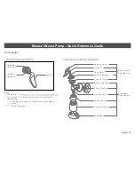 Preview for 41 page of Medquip Gentlefeed 2 MQ9100 Instructions & Assembly