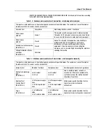 Preview for 13 page of Medrad Mark 7 Arterion Operation Manual