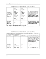 Предварительный просмотр 14 страницы Medrad Mark 7 Arterion Operation Manual