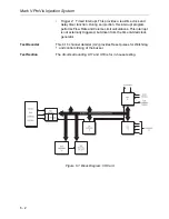 Предварительный просмотр 26 страницы Medrad ProVis Mark V Service Manual