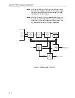 Предварительный просмотр 33 страницы Medrad ProVis Mark V Service Manual