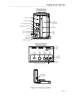 Предварительный просмотр 64 страницы Medrad ProVis Mark V Service Manual