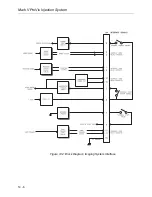 Предварительный просмотр 67 страницы Medrad ProVis Mark V Service Manual