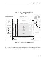 Предварительный просмотр 70 страницы Medrad ProVis Mark V Service Manual