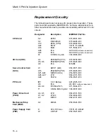 Предварительный просмотр 111 страницы Medrad ProVis Mark V Service Manual