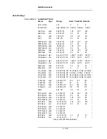 Preview for 72 page of Medrad Veris 8600 Operation Manual